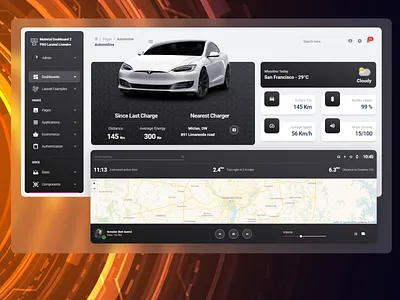 Material Dashboard 2 PRO Laravel Livewire admin dashboard admin panel dashboard ui