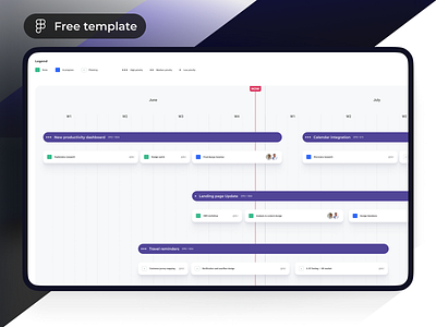 Design roadmap – Figma template charts design design execution design plan designops roadmap strategizing strategy ui