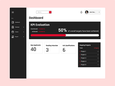 Human Resource Management System Dashboard 2 graphic design ui