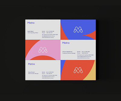 Rebrand australia brand positioning branding rebrand