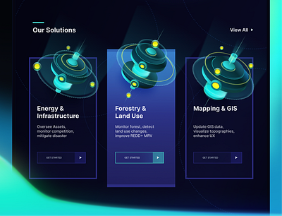 Daily Earth Data Onboard, Card, Mapping & GIS gis vector web