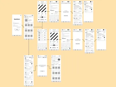 BeatShare Post Research Prototype design figma prototypes ux research