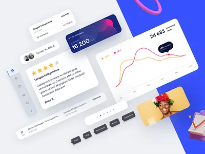 Content management for the future 🙌 cms components contentmanagement dashboard modern ui design platform ui ux webapp