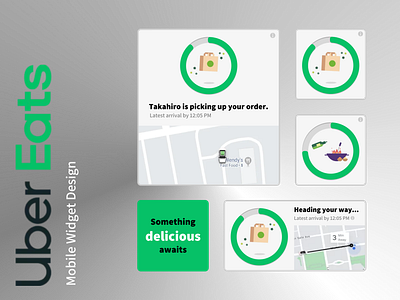 Uber Eats Mobile Widget Design (iOS) app branding design ios mobile mobile applications ui uiux ux widget