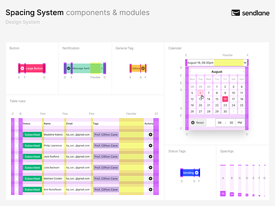 Sendlane Platform – Spacing System 4px components design system modules platform design product design solutions systematic design user interface