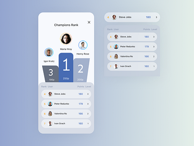 Leaderboard - Mobile App app branding daily ui 100 day challenge design e commerce leaderboard mobileapp ui ux