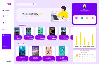 World Read books dashboard interaction design ui ux visual design website