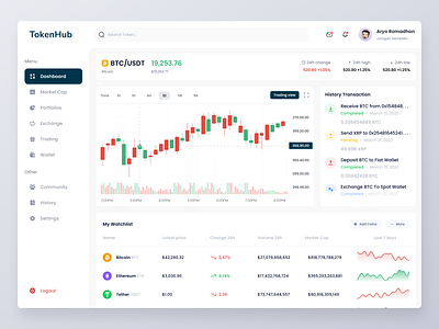 TokeHub - Cryptocurrency Dashboard clean crypto cryptocurrency dashboard design nft ui ui design web design website