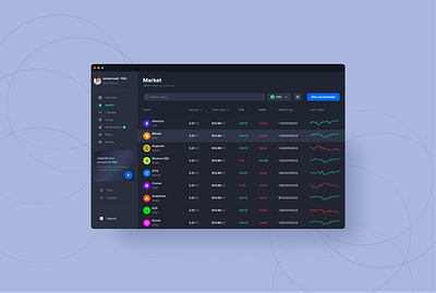 Cryptocurrency dashboard app branding cryptocurrency dashboard design ui ux vector website