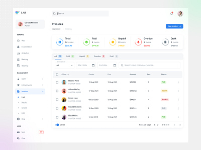 Invoices Dashboard UI Concept ai tools analytics dashboard dashboard ui dashboard ui design data visualization invoices invoices dashboard open ai saas saas dashboard saas design