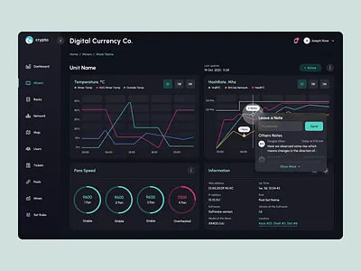 Crypto Dashboard 🏔 crypto dashboard crypto management dark dashboard dark theme dashboard interface mines