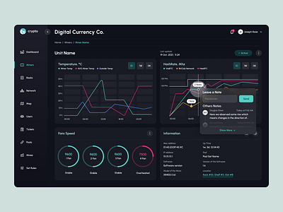 Crypto Dashboard 🏔 crypto dashboard crypto management dark dashboard dark theme dashboard interface mines
