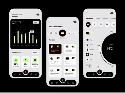 Smart Home App air conditioner app design devices home information mobile room smart smart home ui user experience user interface ux