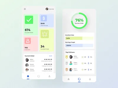 Home Tracking App android app appdesign apps design figma home ios javancoid mobile mobile app mobile design mobile tracking tracking tracking app ui uiux user experience user interface ux