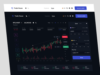 Crypto currency exchange-swap (Trade House) blockchain business tool crypto dark design exchange web interface light market nft product design swap trading trading web tradingtool ui uiinspirations uiuxdesign uiuxsupply ux