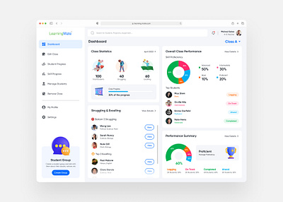 Teacher Dashboard branding dashboard design edtech education student teacher teacher dashboard ui ux