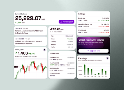 Trading UI Components appdesign datavisualization financialapp fintech interactivedesign investment productdesign saas stockmarket tradingplatform uicomponents uidesign uxdesign