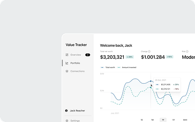 Finance portfolio tracker design finance portfolio ui ux