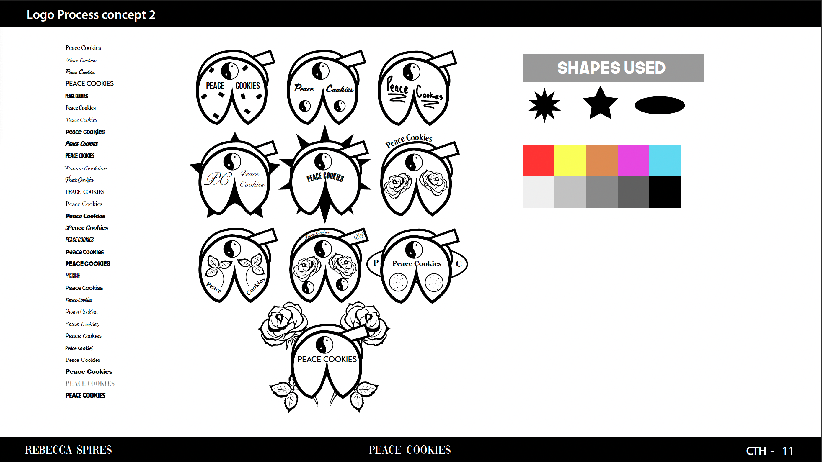 Example of Comprehensive Branding Identity Package