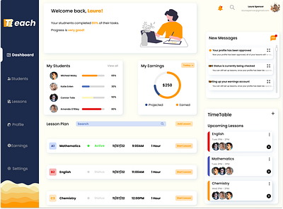 Teacher Data Dashboard UI dashboard design graphic design illustration ui ux