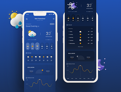 Weather app application mobile new ui weather weather app