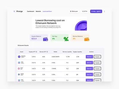 Lending and borrowing Defi Platform design flat minimal ui vector website