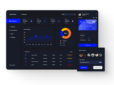 Dark mode of Fintech Dashboard app dashboarddesign design ui user experience design ux