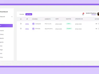 Admin Dashboard animation dashboard desktop graphic design ui ux
