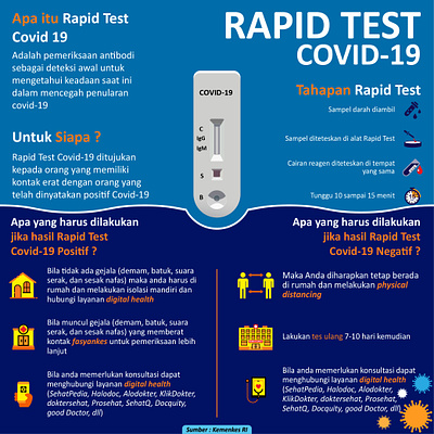 Infografis COVID-19 ado adobe adobe illustrator corel design graphic design logo