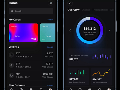 Finance Mobile App app bank app banking bitcoin credit card cryptocurrency design finance finance app financial fintech app investment minimal mobile app design money statistics transactions ui wallet