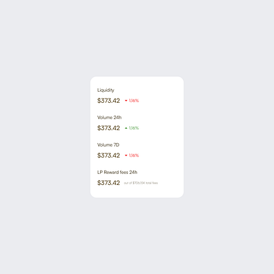 Liquidity Card -UI Component (DeFi) app crypto defi design minimal ui ux web