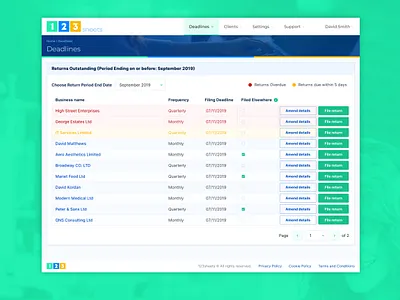 FinTech Software Development – Lightflows app design financial technology fintech front end development graphic design software company software development software engineering web application