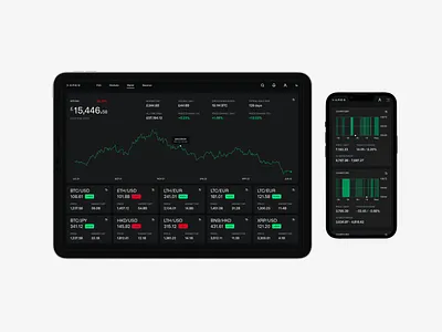 Ares app bank dashboard data design interface product ui ux visual design web web application