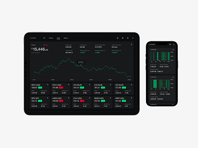 Ares app bank dashboard data design interface product ui ux visual design web web application