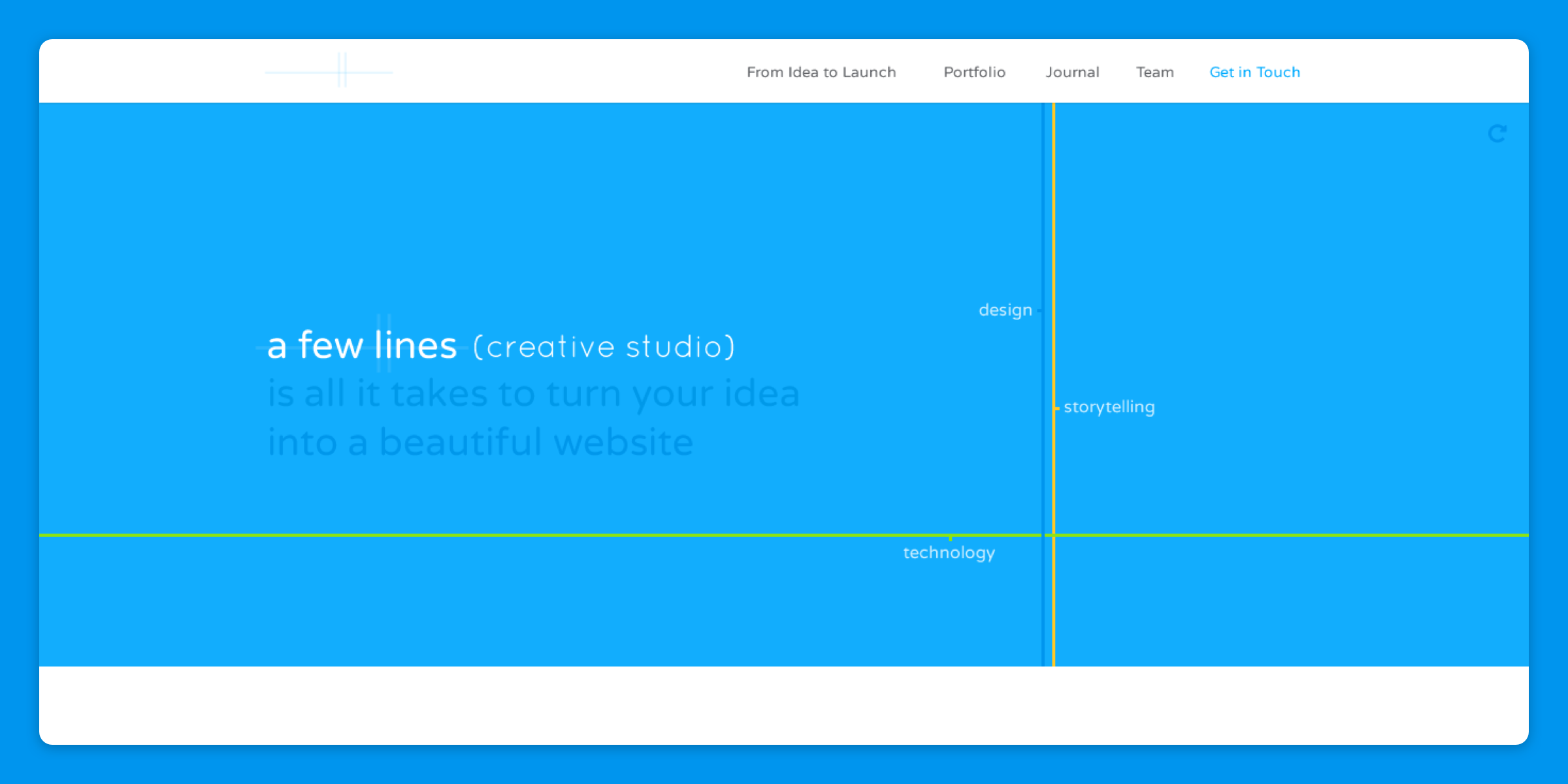 A Few Lines web design