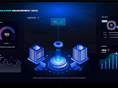 Growth Data Visualization 3d ai cloud management data datavisualisation infographics landing page management ui ux visualization web web3