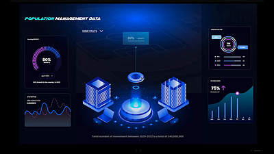 Growth Data Visualization 3d ai cloud management data datavisualisation infographics landing page management ui ux visualization web web3