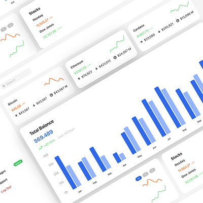 Ui Dashboard components components dashboard dashboarddesign ui ux website