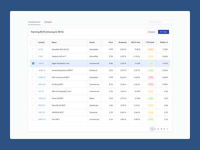 Web App Redesign - REITs Screener ui ux