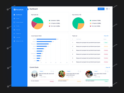 Focusfully Dashboard dashboard ui deshboard design focusfuly dashboard web app