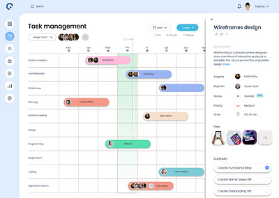 TasksBoard board dashboard figma management tasks