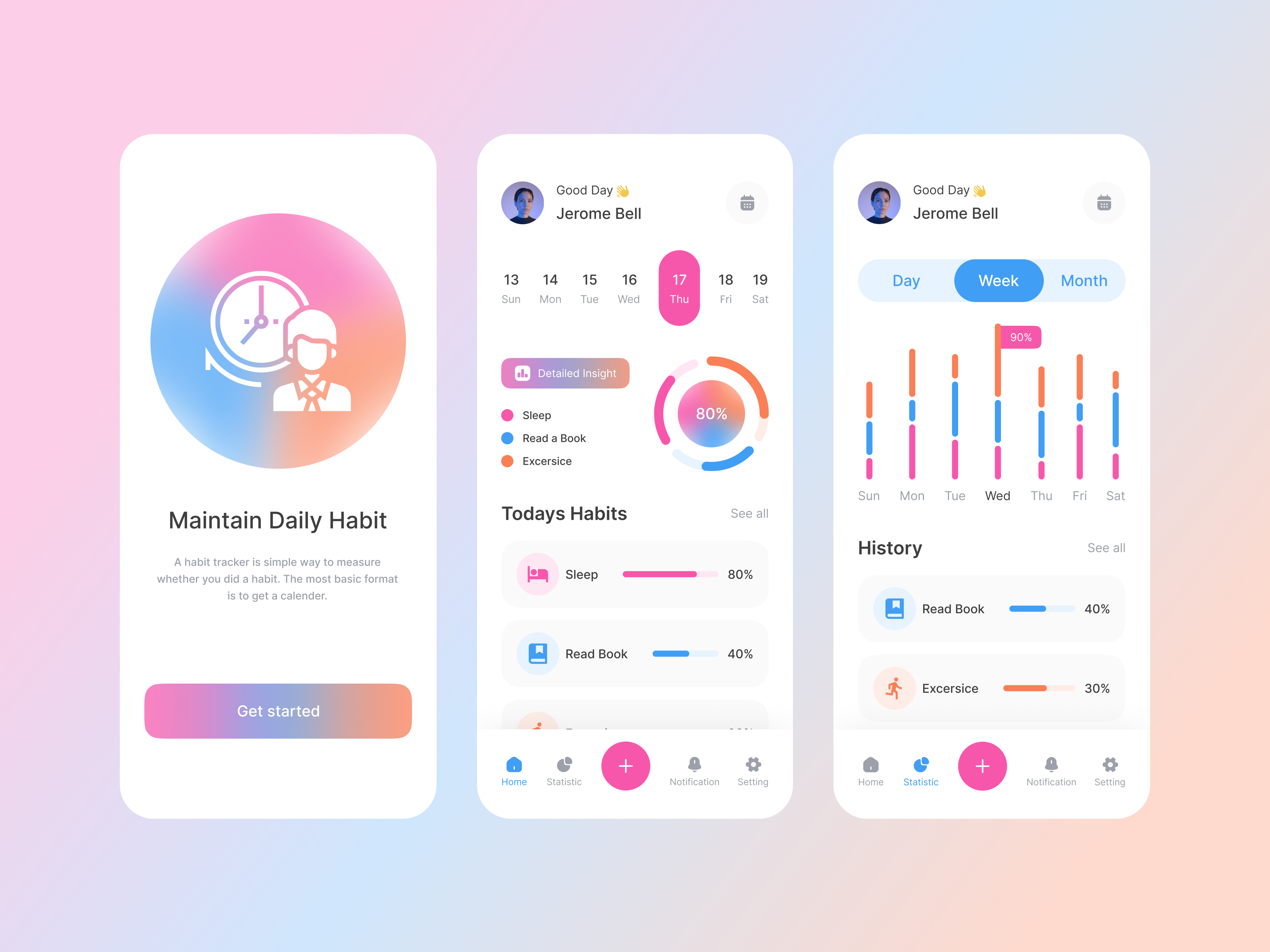 fitness apps with healthy habit tracking