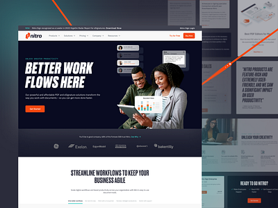 Nitro Brand and Website Redesign branddesign dailyui saas userinterface webdesign