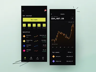 Crypto app app buy chart coin crypto dark dark ui inteface ios mobile platform sell trade ui ux wallet