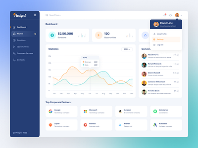 Pledged - Fundraising Web App charity charity fund community creative dashboard dashboard ui design donation app donation dashboard funding fundraise fundraising fundraising ui nonprofits support uidesign uiu uiux web app