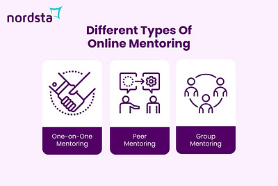 Different Types Of Online Mentoring branding business carrier change consultant course design illustration interview logo mentoring