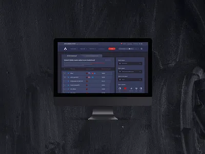 Daily Ui Challenge 019 - Leaderboard dailyui design figma ui uidesign web