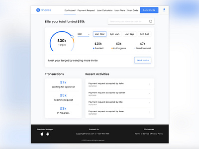 Dashboard/ Analytics Chart 018 analytics chart blue branding chart clean dailyui dashboard design finance footer loan loan states navbar profile search simple transition ui ux