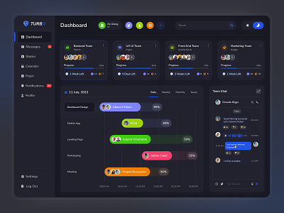 SaaS - Project Management Dashboard Dark admin dashboard analytics app branding chart charts dark dashboard dashboard app dashboard cards dashboard design dashboard ui filter list minimal design project analytics project management saas table ui ux web app