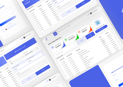 Finance Banking User Dashboard UI Kit admin pannel ui design bank ui kit banking web app finance ui kit graphic design saas banking ui ui kit ui ux design